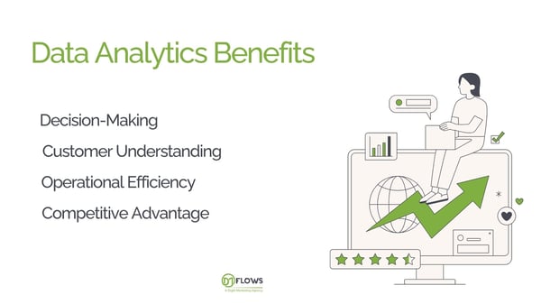 Data Analytics benefits
