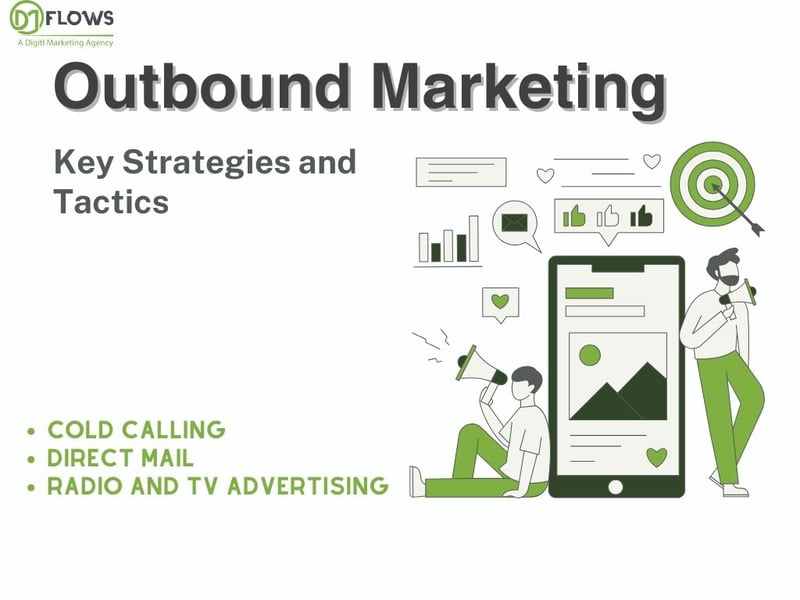 Outbound Marketing