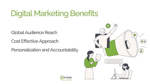 Digital marketing and data analytics