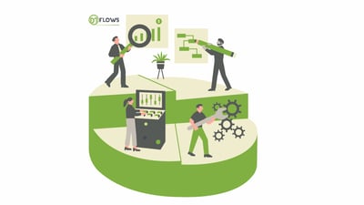 Customer Journey Map