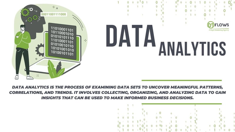 How Digital Marketing And Data Analytics Work Together