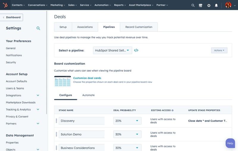 HubSpot Sales Pipeline Management