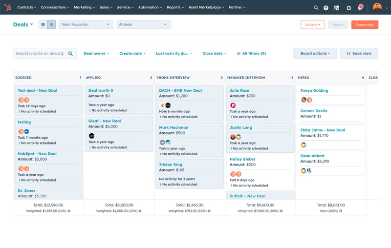 HubSpot Sales Pipeline Management