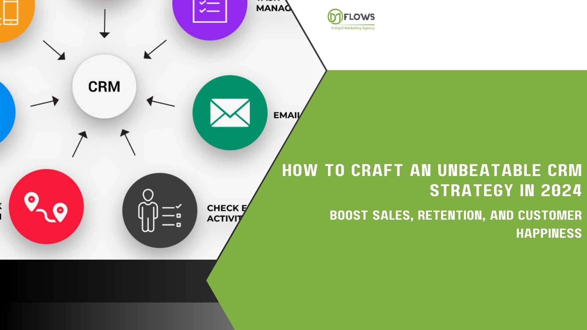 How to Craft an Unbeatable CRM Strategy in 2024