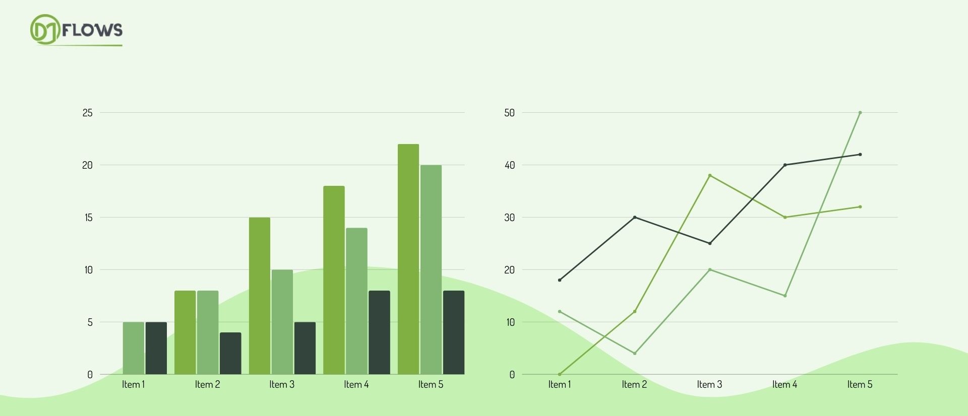 Sales Forecasting: A Comprehensive Guide